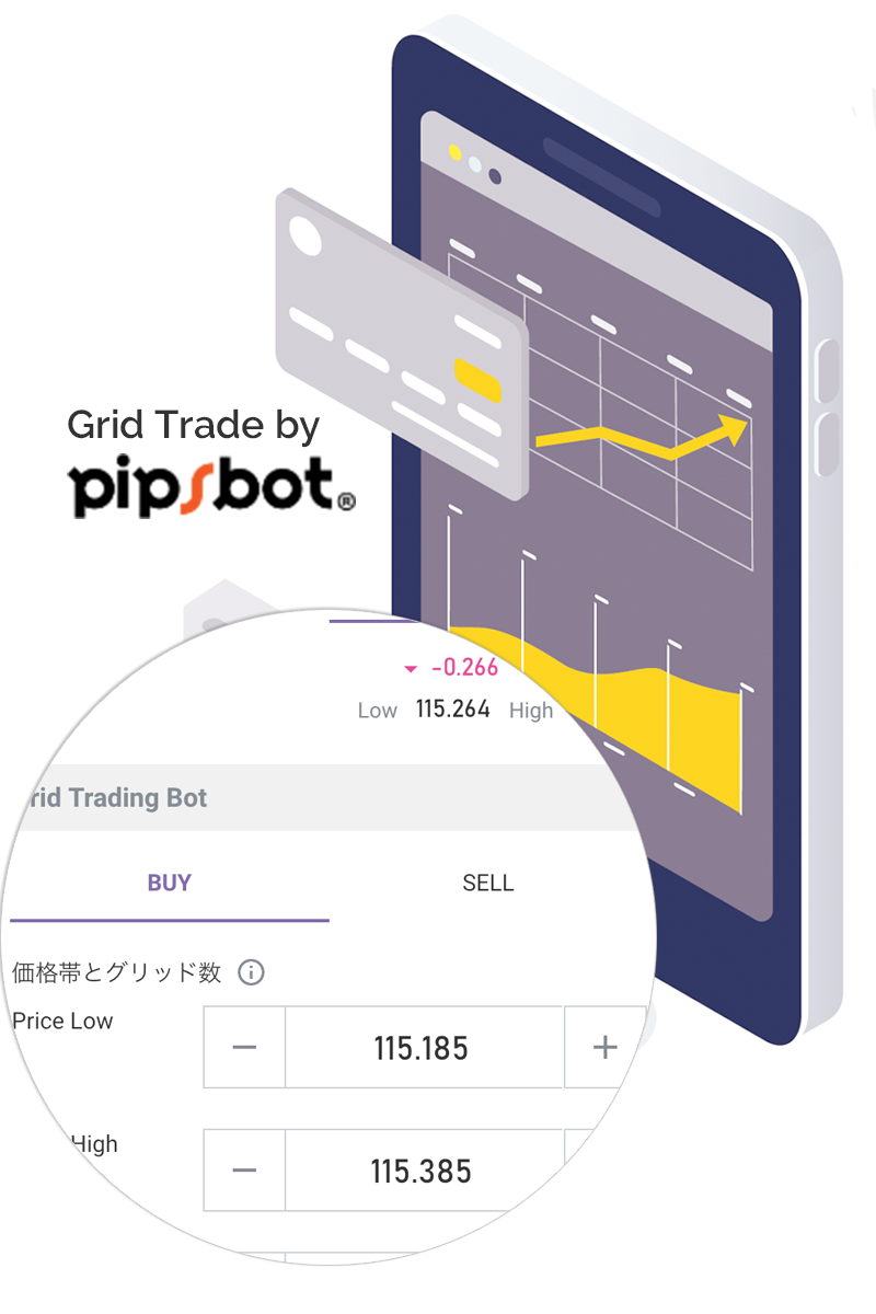 Auto Trade